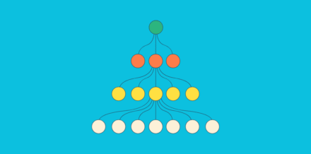 Best AI Tools for Startups 2025 – Curated Directory by Webverbal