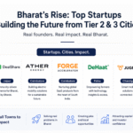 Quick Commerce India 2025: Zepto, Blinkit & BigBasket’s Race Into Tier-3 Bharat Infographic showing the rise of the startup ecosystem in Tier 2 and Tier 3 cities in India with examples of emerging Bharat startups and their impact