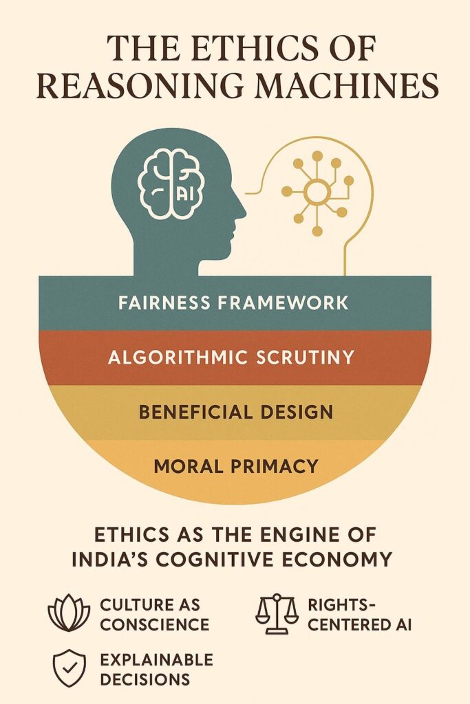 Infographic summarizing Chapter 5 of The Bharat Intelligence Series, titled ‘The Data–Dignity Dilemma’. The visual shows a balanced scale labeled ‘Convenience vs. Consent’, contrasting personalization, predictive AI, and efficiency on one side with privacy, transparency, and autonomy on the other. A circular layer behind the scale highlights the three pillars of India’s DPDP Act 2023 — Purpose Limitation, Consent Sovereignty, and Accountability — with a bottom flow reading ‘Data Protection → Data Dignity → Ethical Intelligence’. Rendered in warm Bharat minimalist tones of ivory, terracotta, and teal