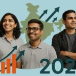 Quick Commerce India 2025: Zepto, Blinkit & BigBasket’s Race Into Tier-3 Bharat Tier-2 and Tier-3 startup founders in India 2025 with growth trends and Bharat innovation