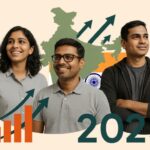 Startup Runway Calculator 2025: Why a ₹10 Lakh Seed Fund Lasts 14 Months in Bhubaneswar vs 5 Months in Bangalore Three Indian startup founders standing in front of a map of India with upward growth arrows, illustrating the Startup Grants India 2025 report.