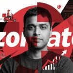 deepinder goyal zomato success story cover