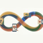 Why Tier-2 India Rejects “Smart” AI: The Context-First Adoption Model A minimal collage illustration featuring an infinity loop that connects a rupee price tag, a smartphone displaying a video review, and social chat bubbles, symbolizing the non-linear purchasing path of Indian consumers.