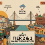 Collage graphic comparing a modern metro skyscraper with a busy street market, representing the digital rise of Tier 2 and 3 markets in India