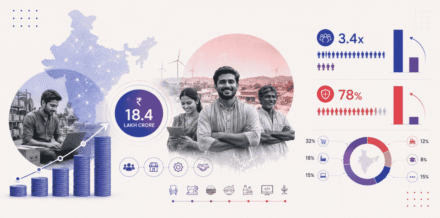 The Resilience Playbook: Why Quiet Founders are Outperforming India’s Unicorns Infographic comparing Quiet Founder survival rates vs VC-funded startups in India