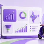 The Ultimate B2B Supply Chain Pitch Deck Playbook for Tier-3 India (2026) 3D illustration of a D2C quick commerce business dashboard in India featuring a mobile shopping app, delivery rider, growth analytics, market expansion map, and rapid fulfillment ecosystem designed for startup pitch deck presentations.