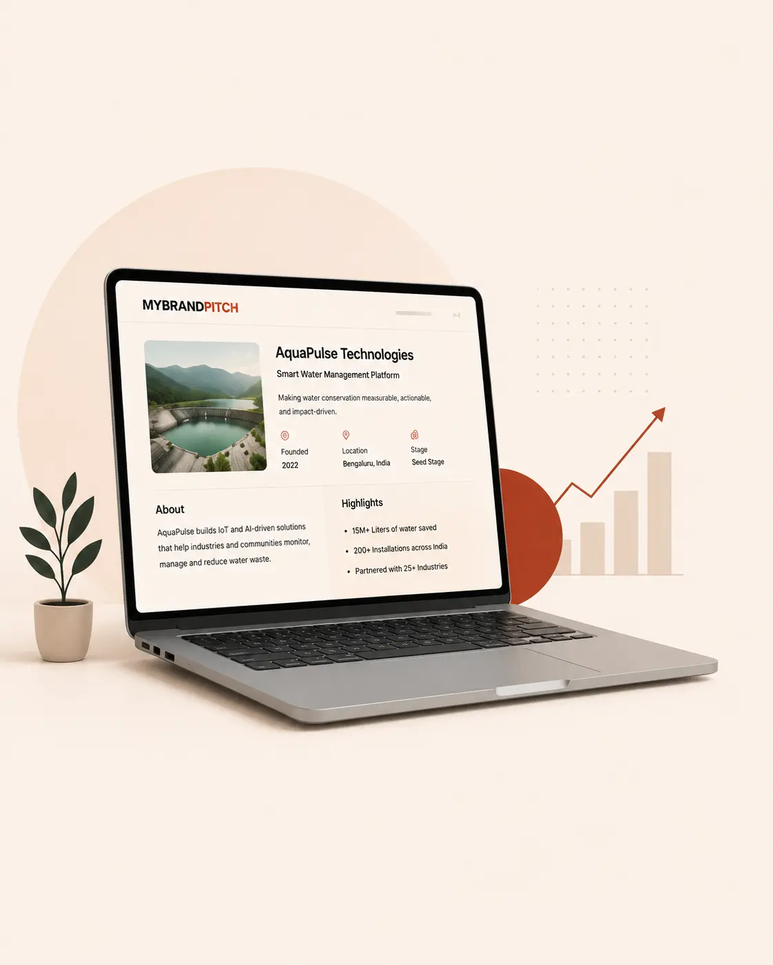 MyBrandPitch digital startup profile for Bharat founders