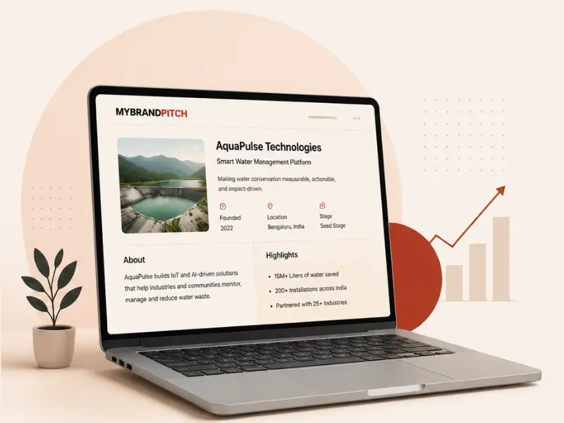 MyBrandPitch digital startup profile for Bharat founders