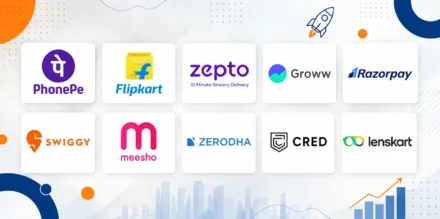 Top 50 Startups in India 2026 featuring logos of leading Indian startups including PhonePe, Flipkart, Zepto, Groww, Razorpay, Swiggy, Meesho, Zerodha, CRED and Lenskart