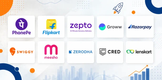 Top 50 Startups in India 2026 featuring logos of leading Indian startups including PhonePe, Flipkart, Zepto, Groww, Razorpay, Swiggy, Meesho, Zerodha, CRED and Lenskart